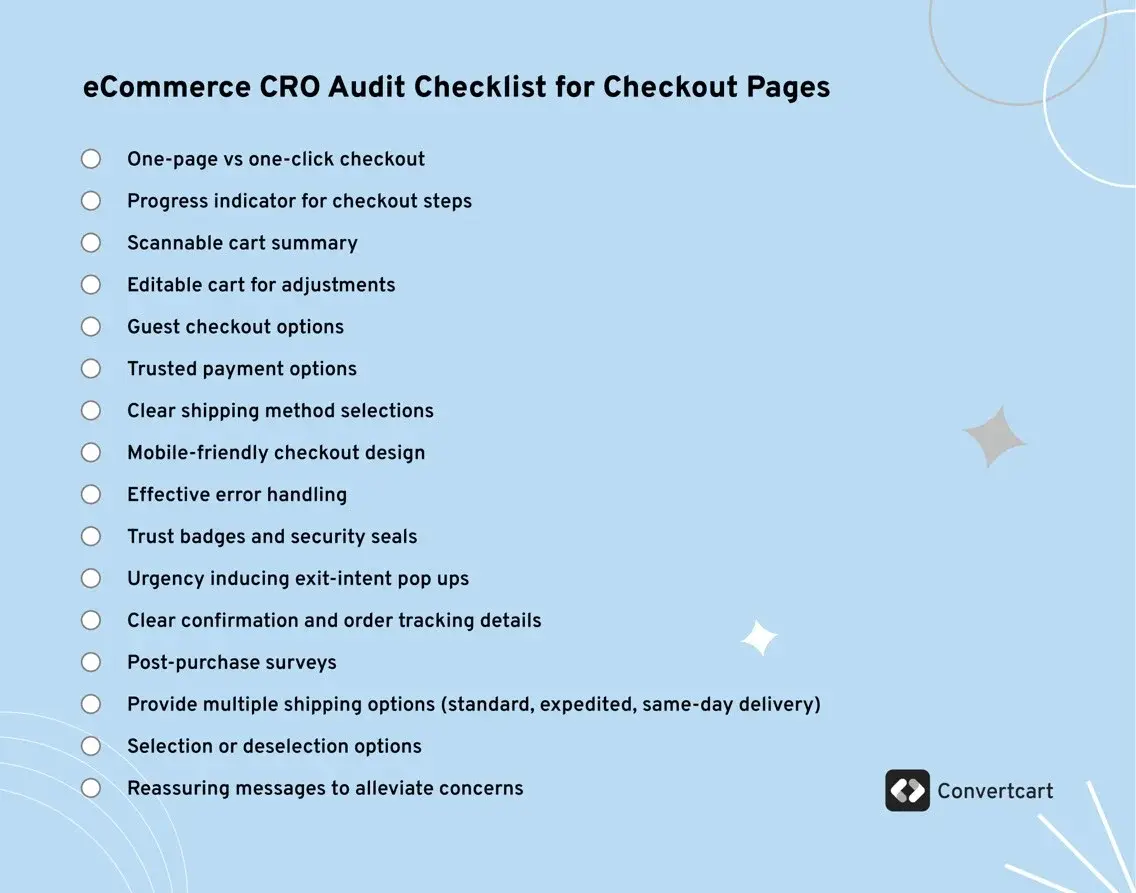 eCommerce CRO Audit Checklist for More Checkout Page Conversion Rates