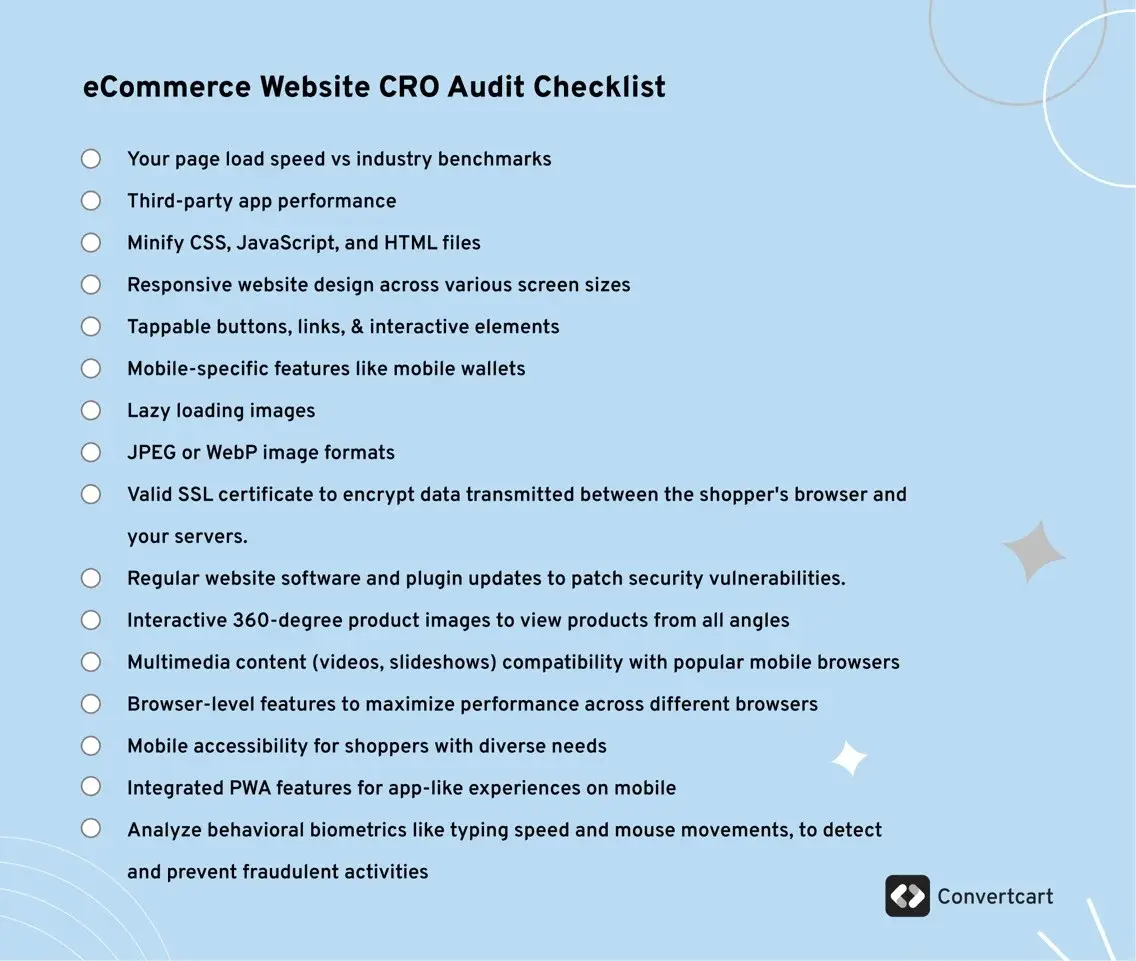 eCommerce Website CRO Audit Checklist for More Conversion Rates